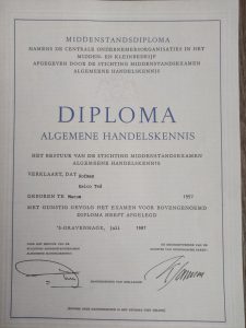 1987 Middenstand