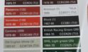 MG B Classic kleuren en codes